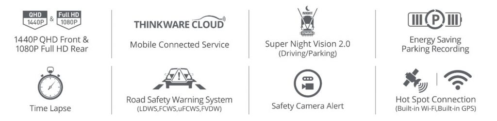 Q800 Features 5